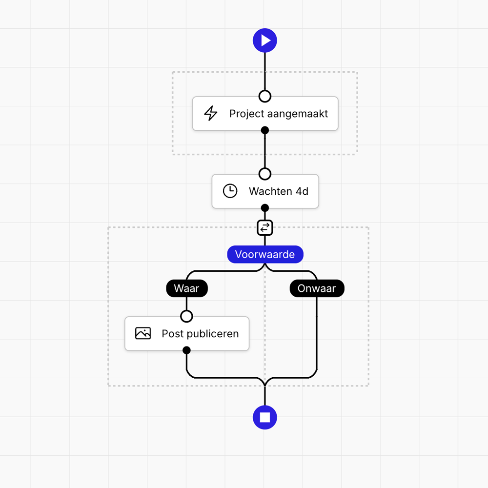 DEXX workflow builder